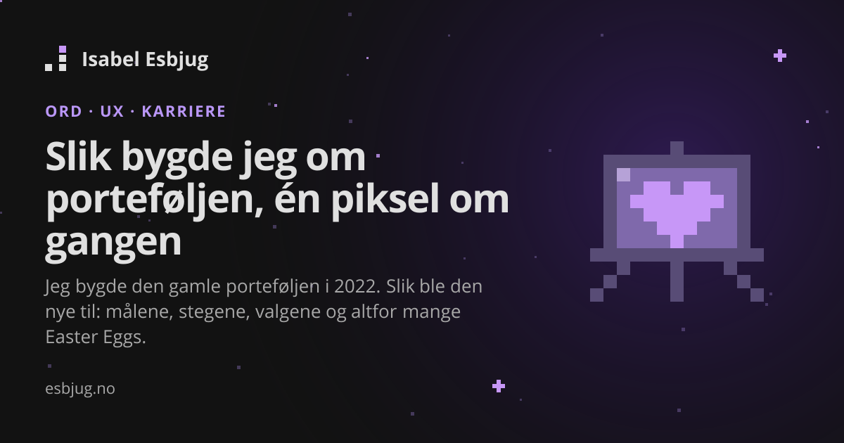Delingskort for dette innlegget